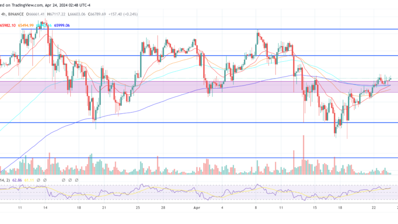 How To Outperform In Crypto: Arthur Hayes’ ‘Left Curve’ Strategy