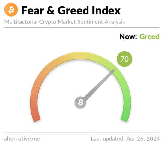 The Machines Know: Bitcoin Primed For Epic Price Surge To $77,000