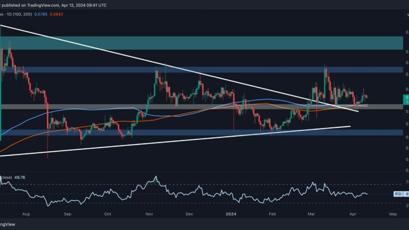 XRP Needs to Break This Level for the Bull Run to Resum: Ripple Price Analysis
