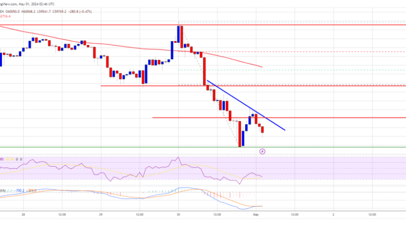 Bitcoin Price Nosedives, Can Bulls Save The Key Support at $60K?