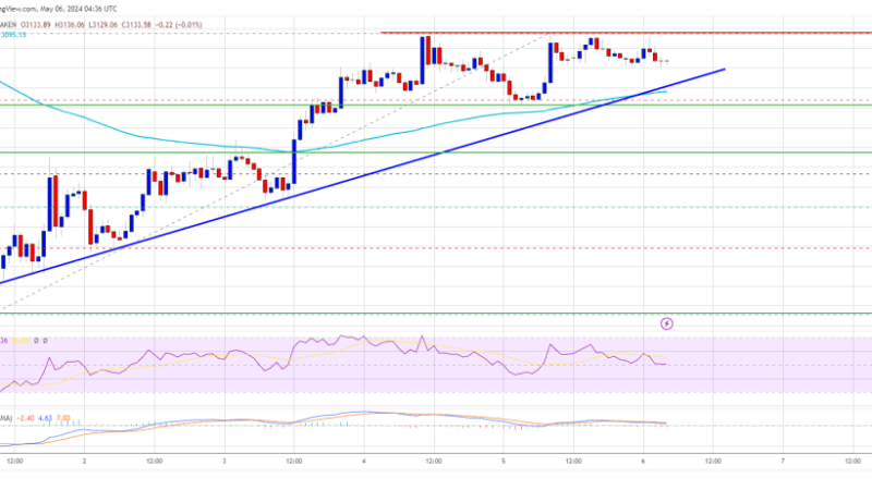 Ethereum Price Reclaims 100 SMA But Bulls Still Lack Strength To Clear Hurdles