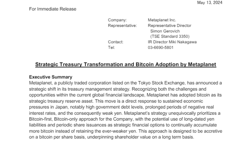 Investment Firm Makes Bitcoin Its Strategic Reserve – Impact On Price