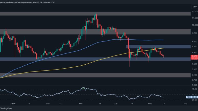 Polkadot Getting Closer to the Danger Zone, Bulls Must Portect This Level: DOT Price Analysis