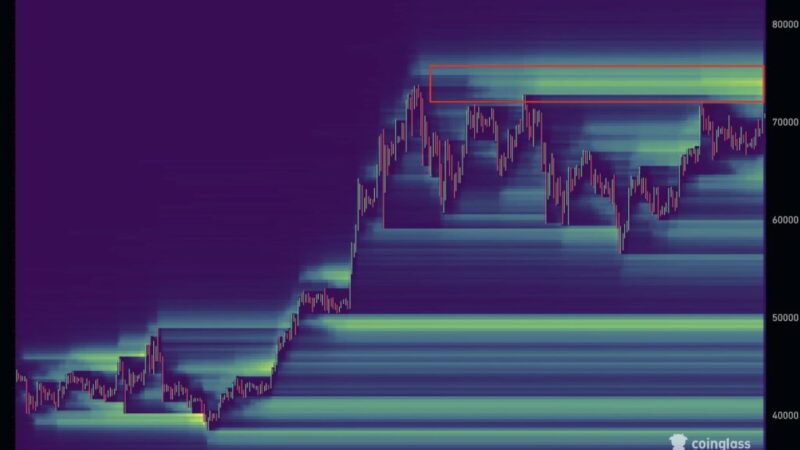 Bitcoin Will Explode If Bulls Break The “Fuse” At $72,000