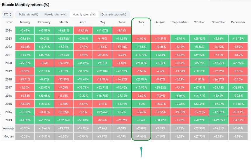 BlackRock Global Allocation Fund Reveals Major Bitcoin ETF Stake With 43,000 Shares