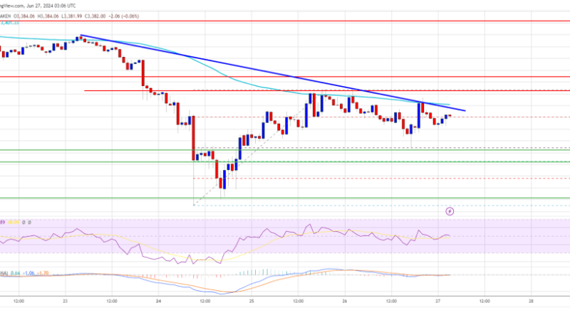 Ethereum Price Roadblocks: What’s Hindering A Fresh Increase?