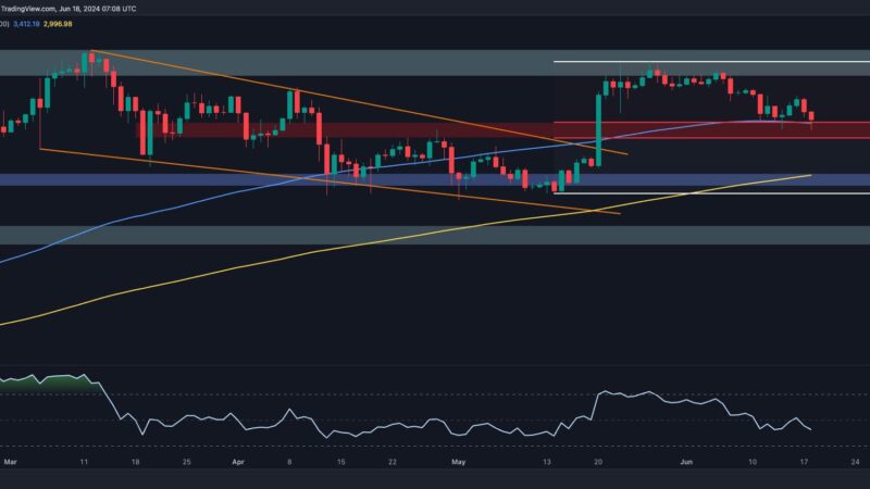 Is ETH in Danger of Falling to $3K or Will the Bulls Wake Up? (Ethereum Price Analysis)