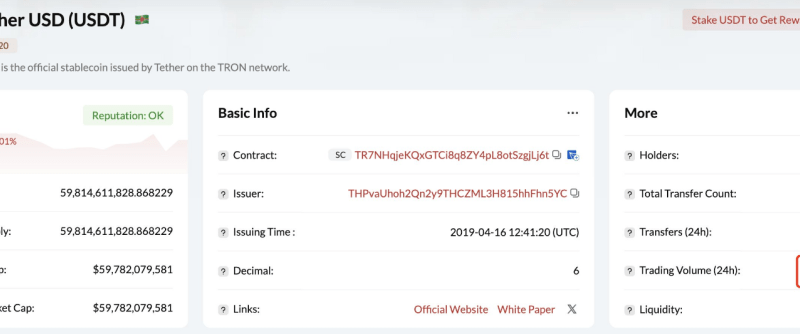 Tron’s USDT Triumphs: Daily Volume Climbs Above $53 Billion, Dwarfing Visa