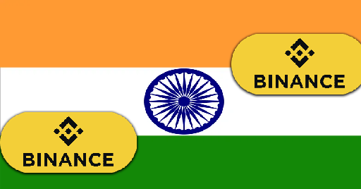 Binance is Back to India