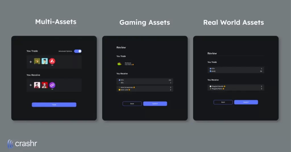 Crashr: Crashing DeFi Trading With Community and Innovation