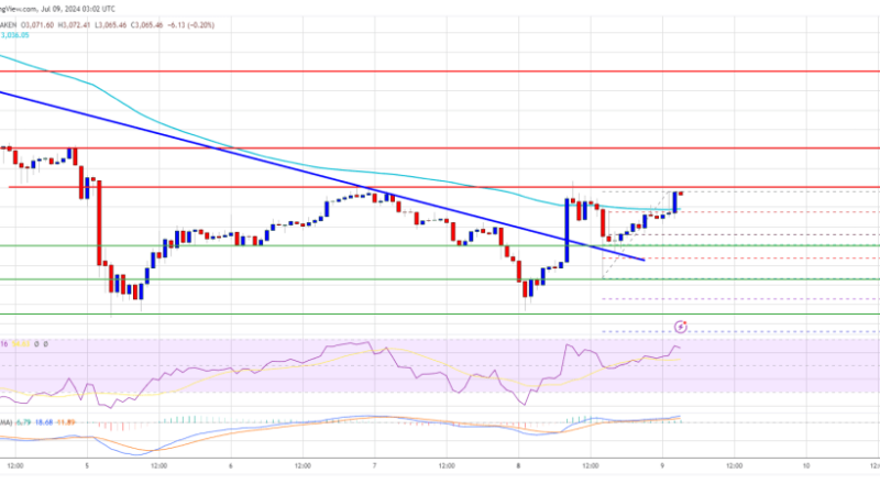 Ethereum Targets $3,320: Bulls Eye Recovery with Base Formation
