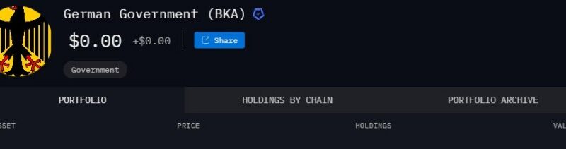 Total Depletion Of German Bitcoin Reserves: Wallet Left With Zero BTC