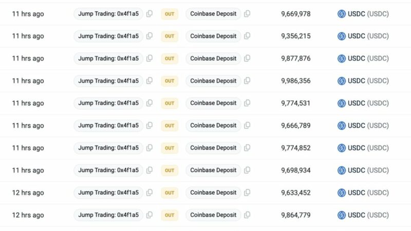 3 Reasons Why Ethereum Is Struggling Today: Will ETH Break $2,000?