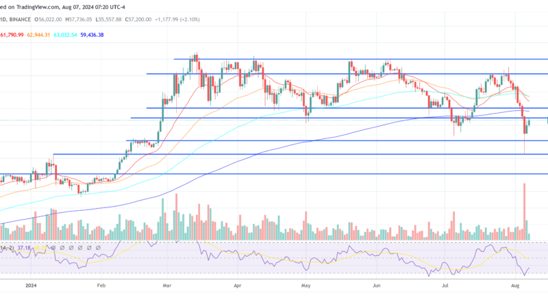 Arthur Hayes Reveals How To Trade Crypto Amid The ‘Dollar-Yen Death March’