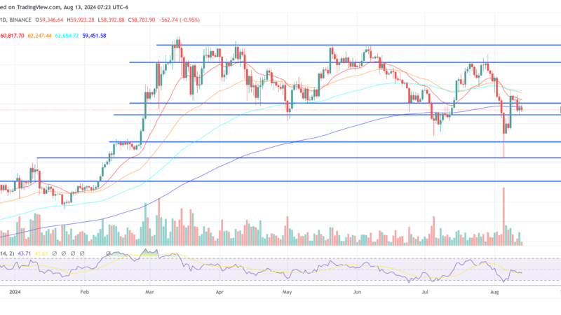 Bitcoin And Altcoin Bull Run Will Return, Arthur Hayes Reveals Timeline