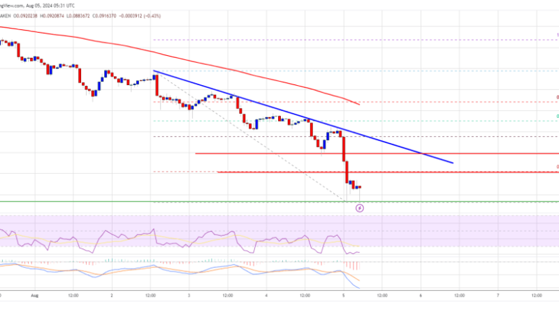 Dogecoin Price (DOGE) Slips Alongside Bitcoin and Ethereum: Market Analysis