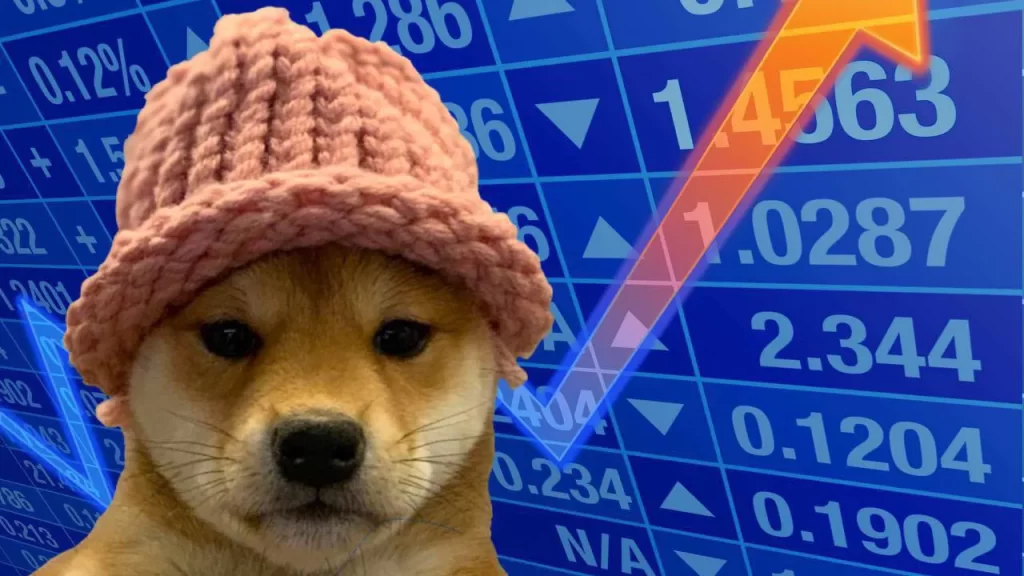 Dogwifhat(WIF) Recovers After Hit By $40M Withdrawals And Increased Short Positions