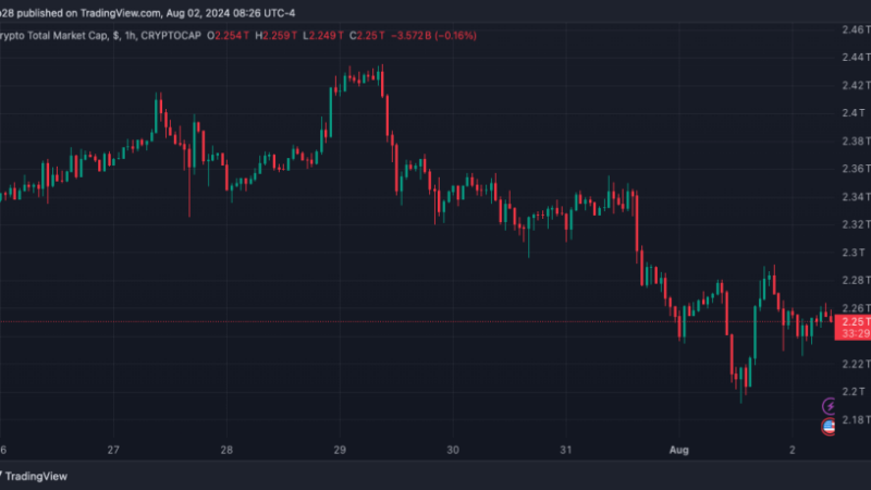 ‘Not All Hope Is Lost’: Crypto Analyst Weighs In On The Market’s Performance