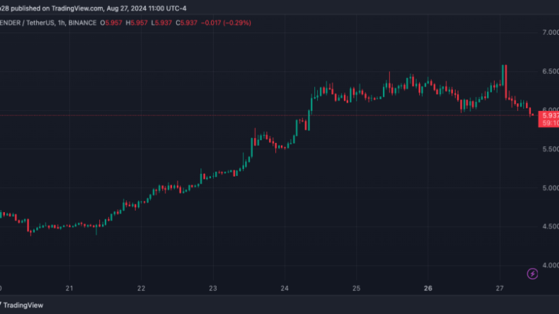 RENDER Soars 30% In A Week, Here’s Why Experts Forecast A Massive Pump