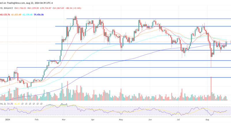 September 10: A Bitcoin Game Changer, Says Hedge Fund Founder
