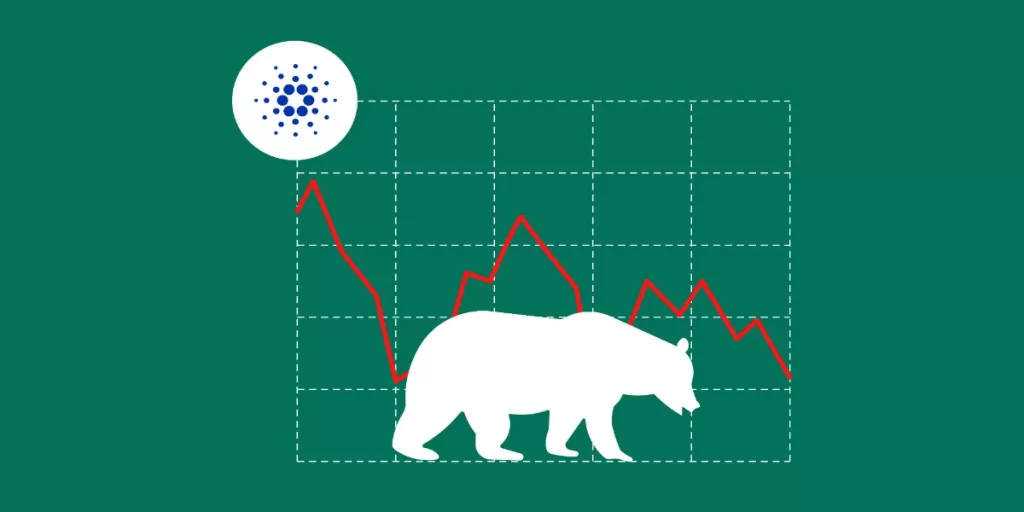 ADA Price Fails To Break Its Crucial Resistance, Is Cardano Dead?