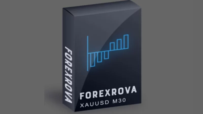 Avenix Fzco Presents ForexRova: Balancing Bulls and Bears in Automated Forex Trading