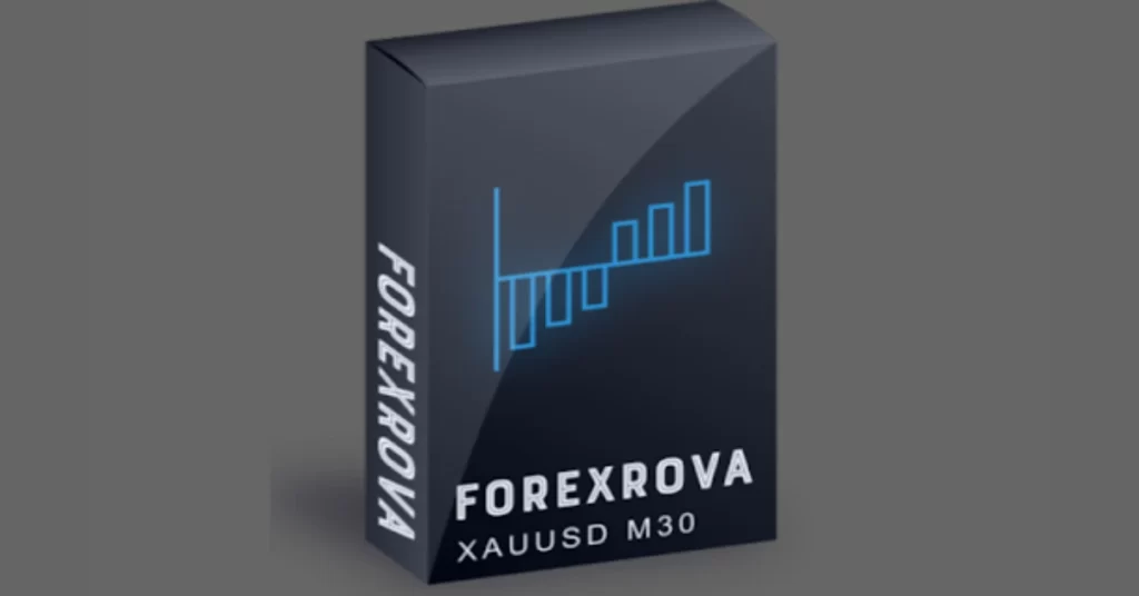 Avenix Fzco Presents ForexRova: Balancing Bulls and Bears in Automated Forex Trading