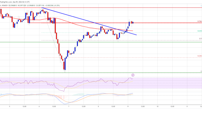 Dogecoin (DOGE) Bulls Aim to Clear $0.10: Will It Happen?