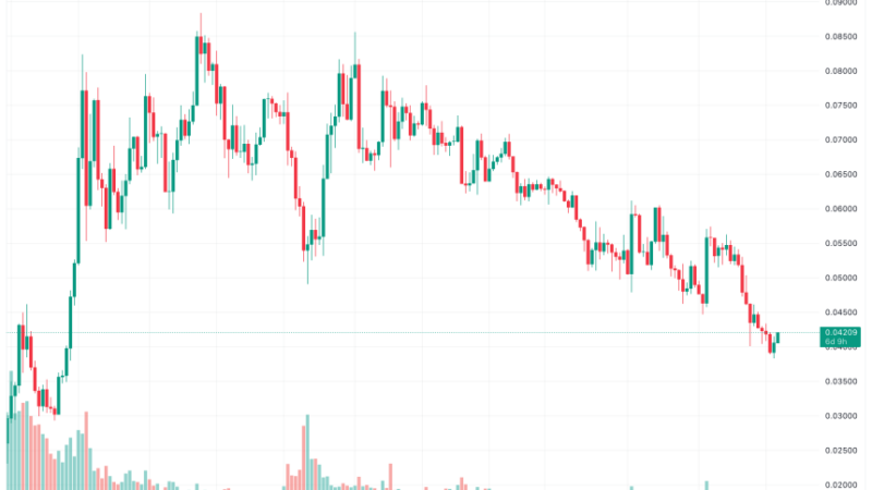 Ethereum Gains On Bitcoin Following Fed Rate Cut: Altseason Soon?