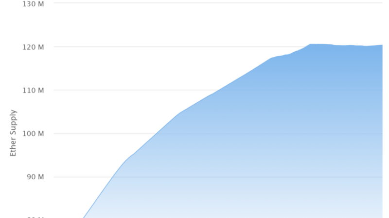 Ethereum Poised For A Comeback Following Interest Rate Cut: Steno Research