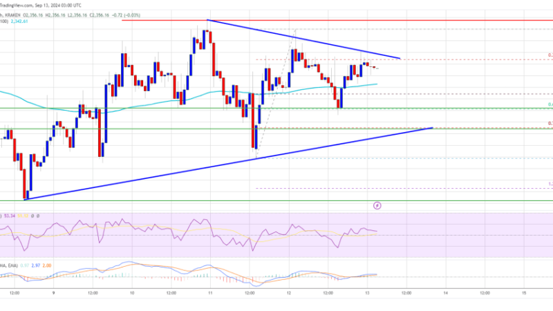 Ethereum Price Consolidates: Is a Breakout to $2,500 on the Horizon?