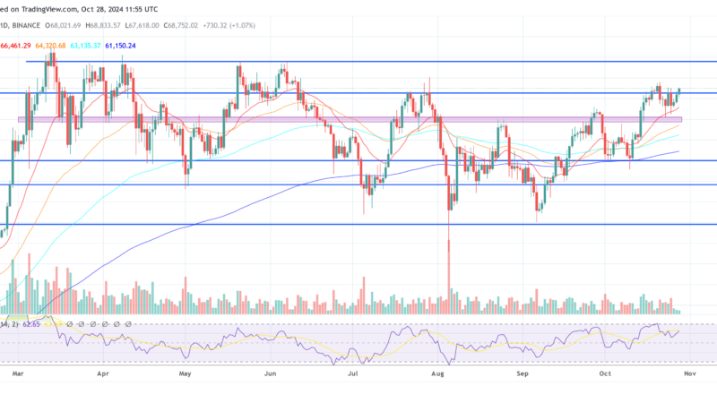 Are ‘ETF Paper Bitcoins’ Suppressing BTC Prices? Analyst Provides Answers