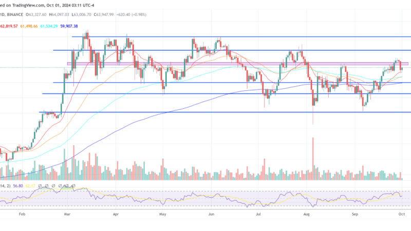 Bitcoin Price Could Skyrocket To $118,000 By Year-End: Here’s Why