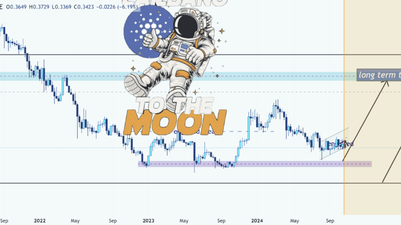 Cardano Price Set To Skyrocket By 430%, Crypto Analyst Predicts