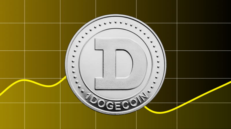 Dogecoin (DOGE) Set for a 200% Surge: Is History About to Repeat Itself?