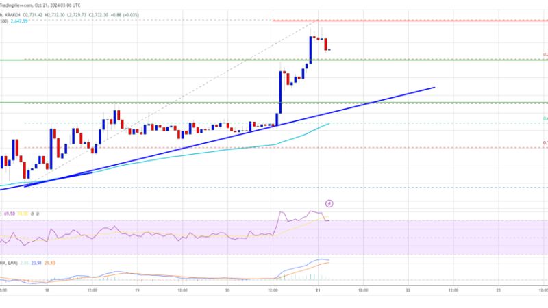 Ethereum Bulls Set Sights on $2,850: Is a Surge Imminent?