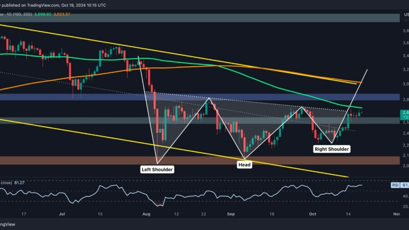 Ethereum Price Analysis: Where Is ETH Heading Next After Gaining 7% Weekly?