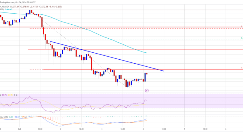 Ethereum Price Next Move Hinges on Clearing This Crucial Hurdle