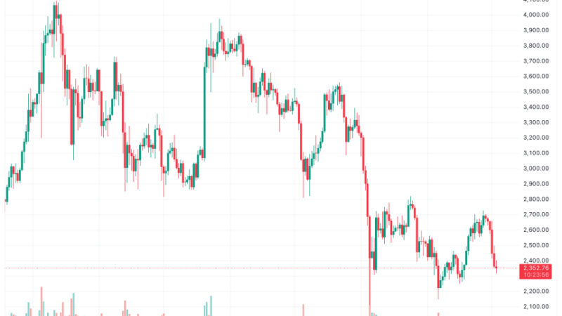 Ethereum Solo Staking Made Easier? Vitalik Buterin Supports Lower Entry Requirements