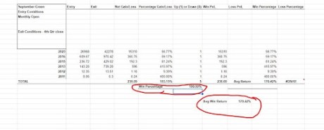 Major Catalyst That Could Drive Bitcoin To New ATH In Q4 Emerges