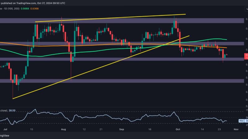 Ripple Price Analysis: Calm Before the Storm for XRP After 6.5% Weekly Decline?