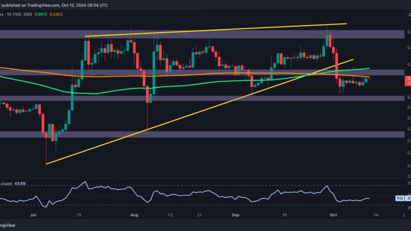 Ripple Price Analysis: Is XRP Headed to $0.5 or $0.6 Next?