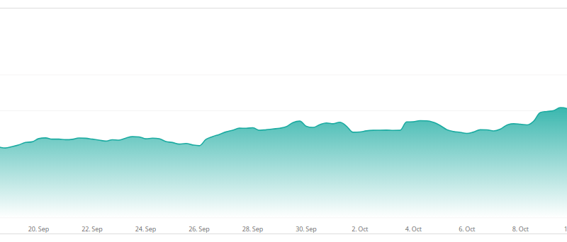 Tron Token Burn: 10 Million Gone—What Does It Mean For TRX Price?