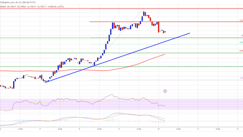 Tron (TRX) Holds Green as Markets Fall: Can It Keep Going?