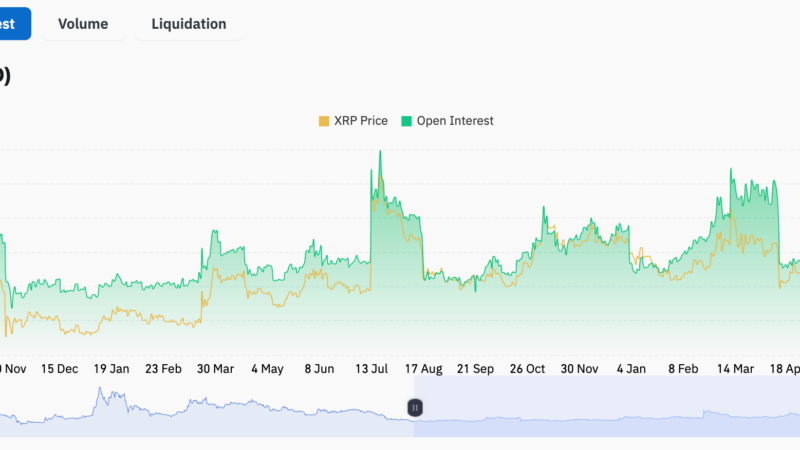 XRP Open Interest Climbs To $1 Billion: What’s Driving Interest In The Token?