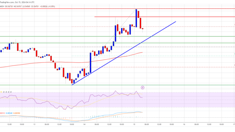 XRP Price Meets Range Resistance: Can It Power Higher?