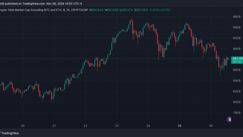 Altcoins ‘Starting To Run’ After Reclaiming This Key Level, Altseason Around The Corner?