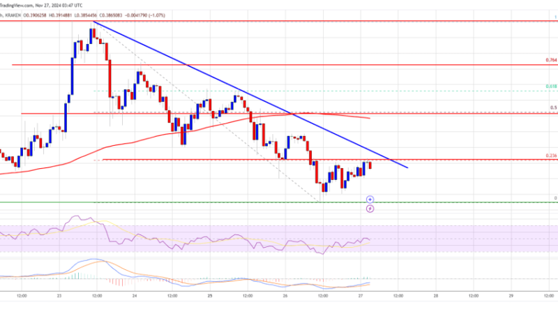 Dogecoin (DOGE) Gearing Up: Can It Overcome Resistance and Climb?