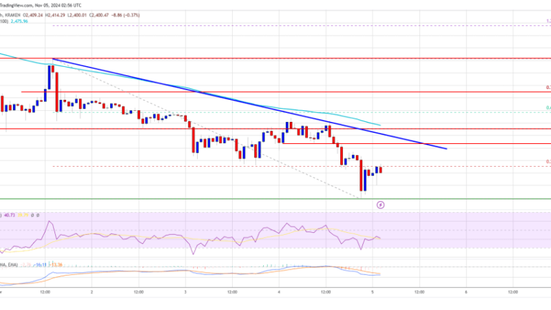 Ethereum Price Grinds Lower: Will Support Kick In Soon?