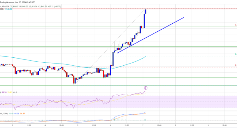 Ethereum Price Rallies 10%: Will Bulls Push It Higher?